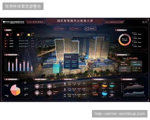 场馆侧视频处理投入规模庞大，云端自动化部署为何没能消解运营端的存储压力